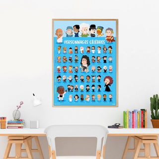 Poster et stickers - Personnages célèbres